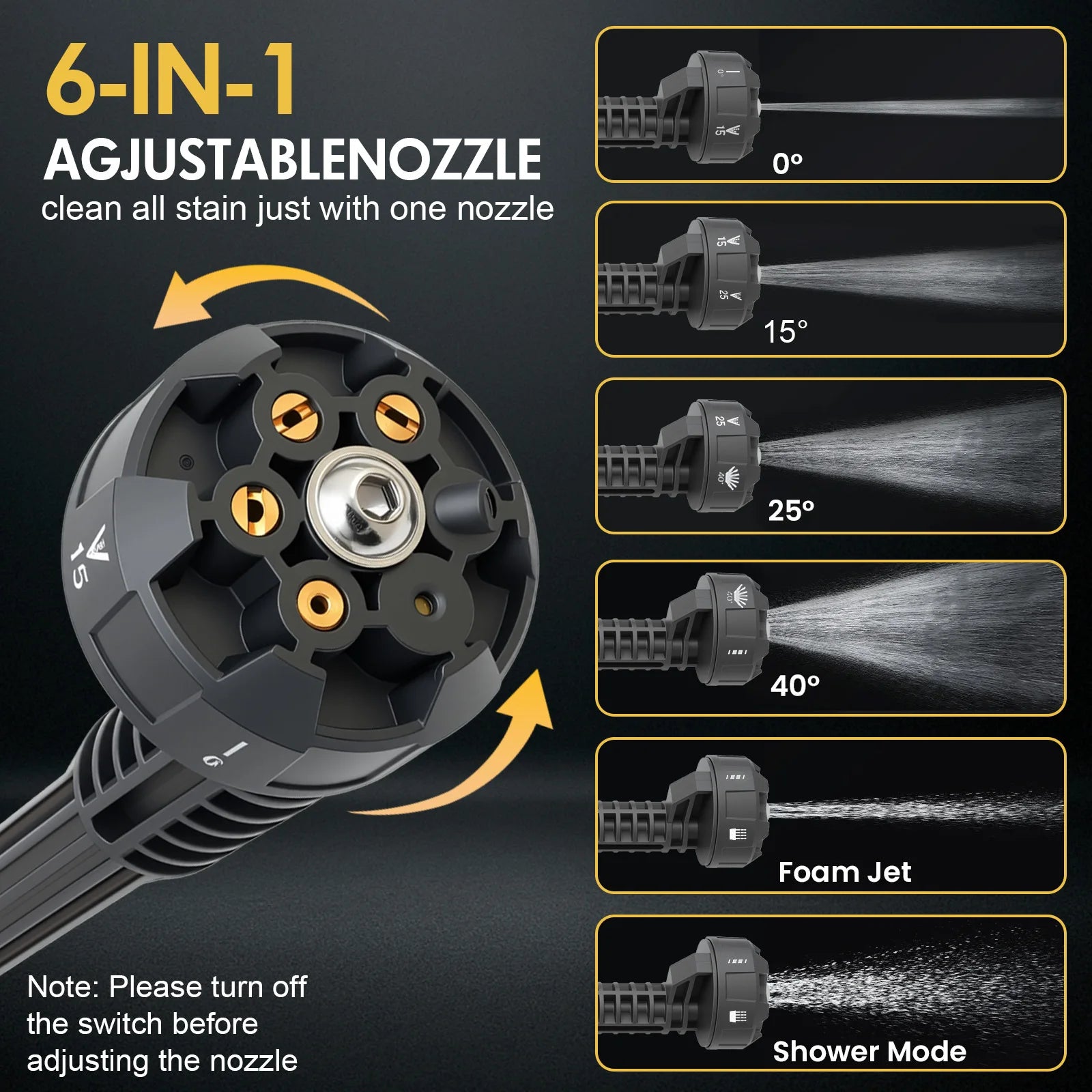 SurgeWash cordless pressure washer with 6-in-1 nozzle and included battery